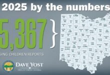 missing children Ohio