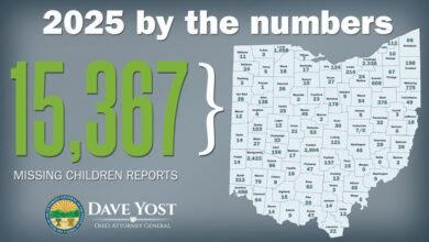 missing children Ohio