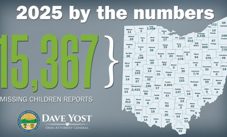 missing children Ohio