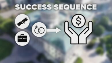 success sequence
