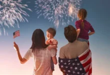 United States 250th Independence Day