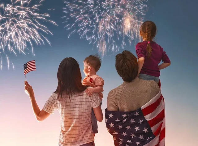 United States 250th Independence Day